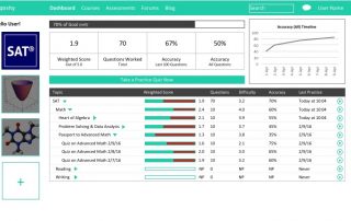 isee lower level practice test