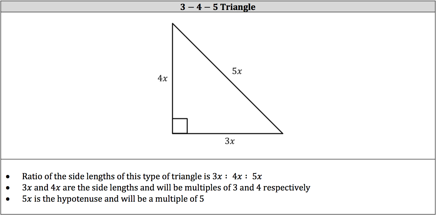 3-4-5-triangle