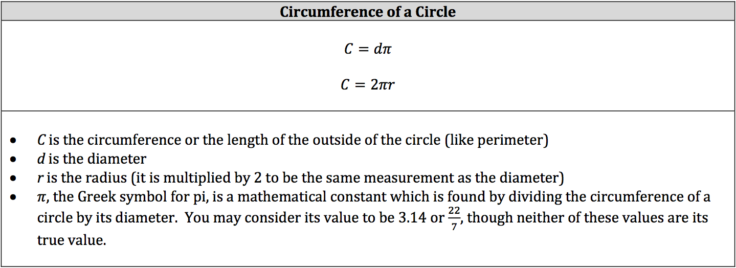 circumference-of-a-circle