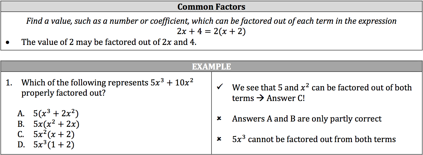 common-factors