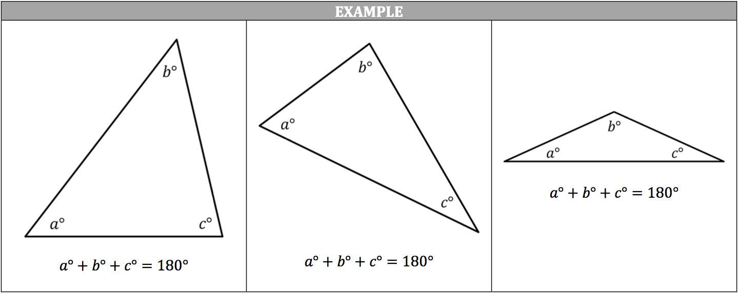 example-triangles