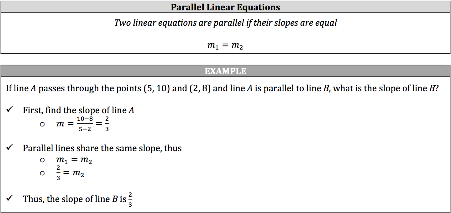 parallel-linear-equations