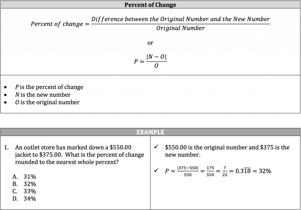 ISEE Math Review - Percent of Change (Increase / Decrease) - Piqosity
