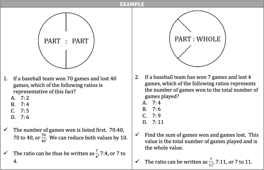 ISEE Math Review - Ratios and Proportions - Piqosity - Adaptive
