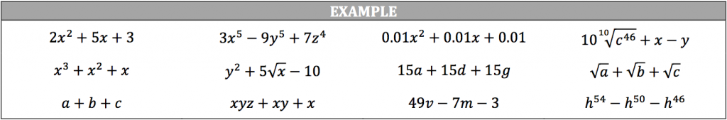 ISEE Math Review - Multiplying Polynomials - Piqosity
