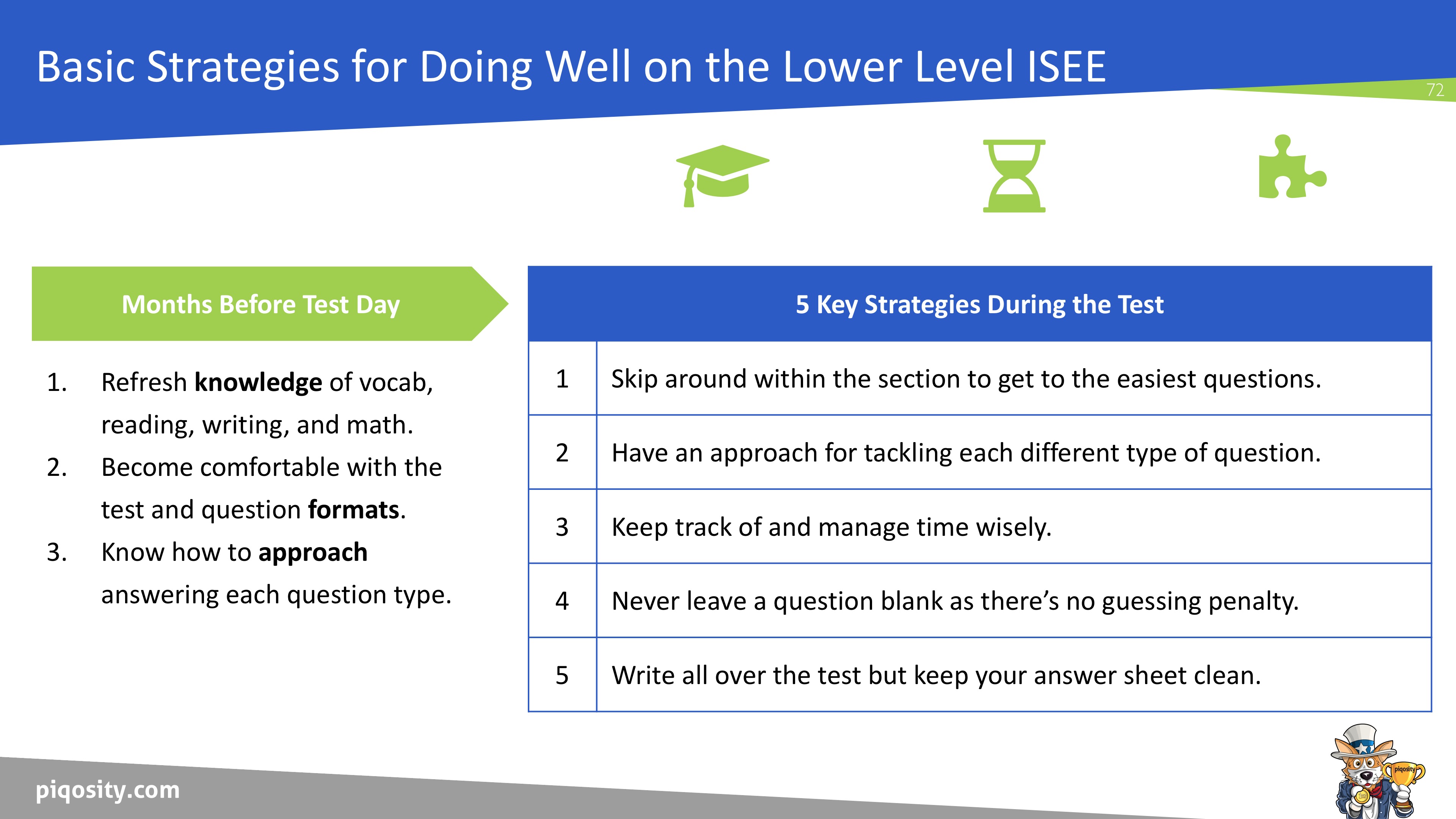 isee lower level strategies