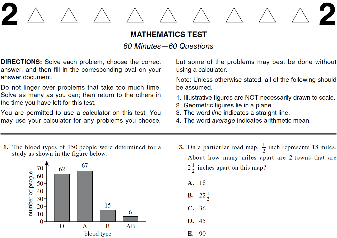 2015-2019-act-math-test-page-24-piqosity-adaptive-learning