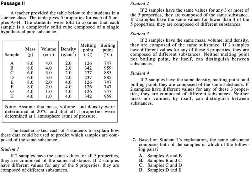 How to Improve Your ACT Science Score | Piqosity