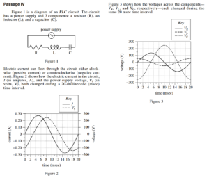 How to Improve Your ACT Science Score | Piqosity