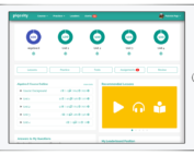 Algebra II (2) Student Dashboard