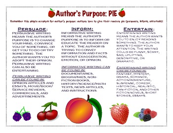valentine's authors purpose activity title card