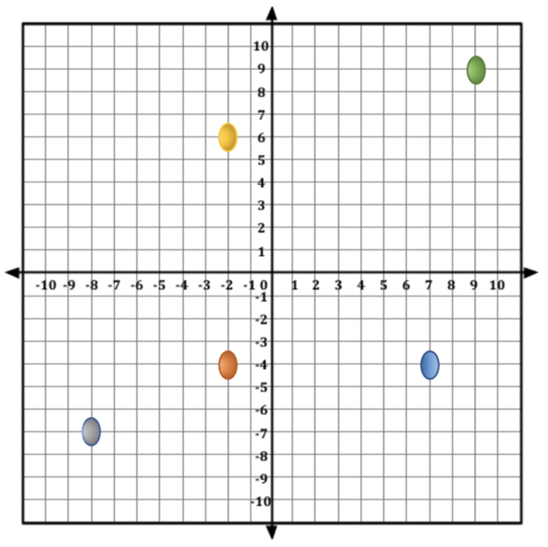 FREE Easter Activities for the Classroom | Piqosit