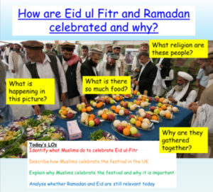 ramadan and eid activities