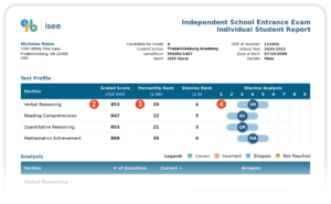 ISEE sample report – test profile