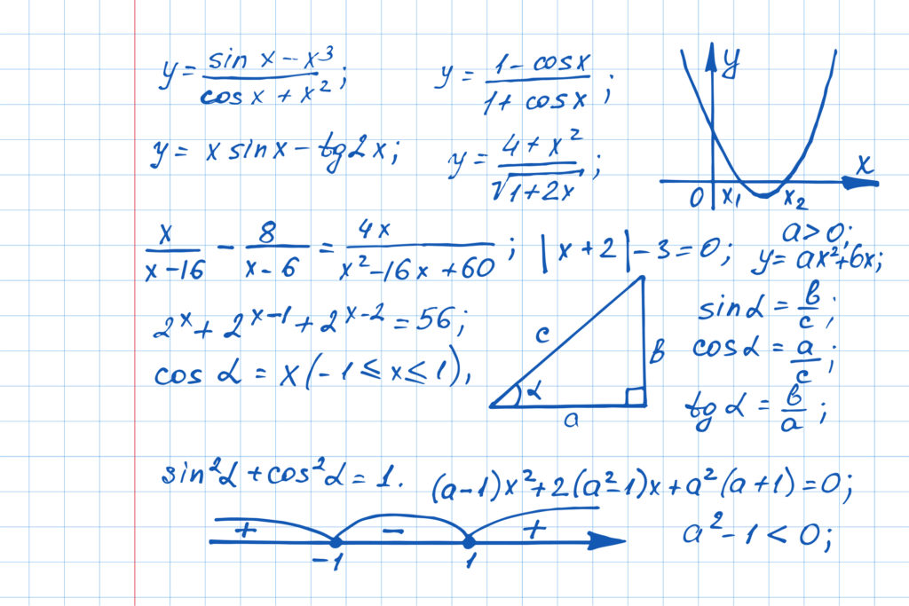 several equations and graphs written on notebook paper