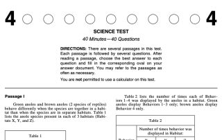 Header of the official ACT science practice test.