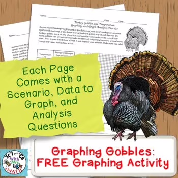 Graphing Gobbles math activity